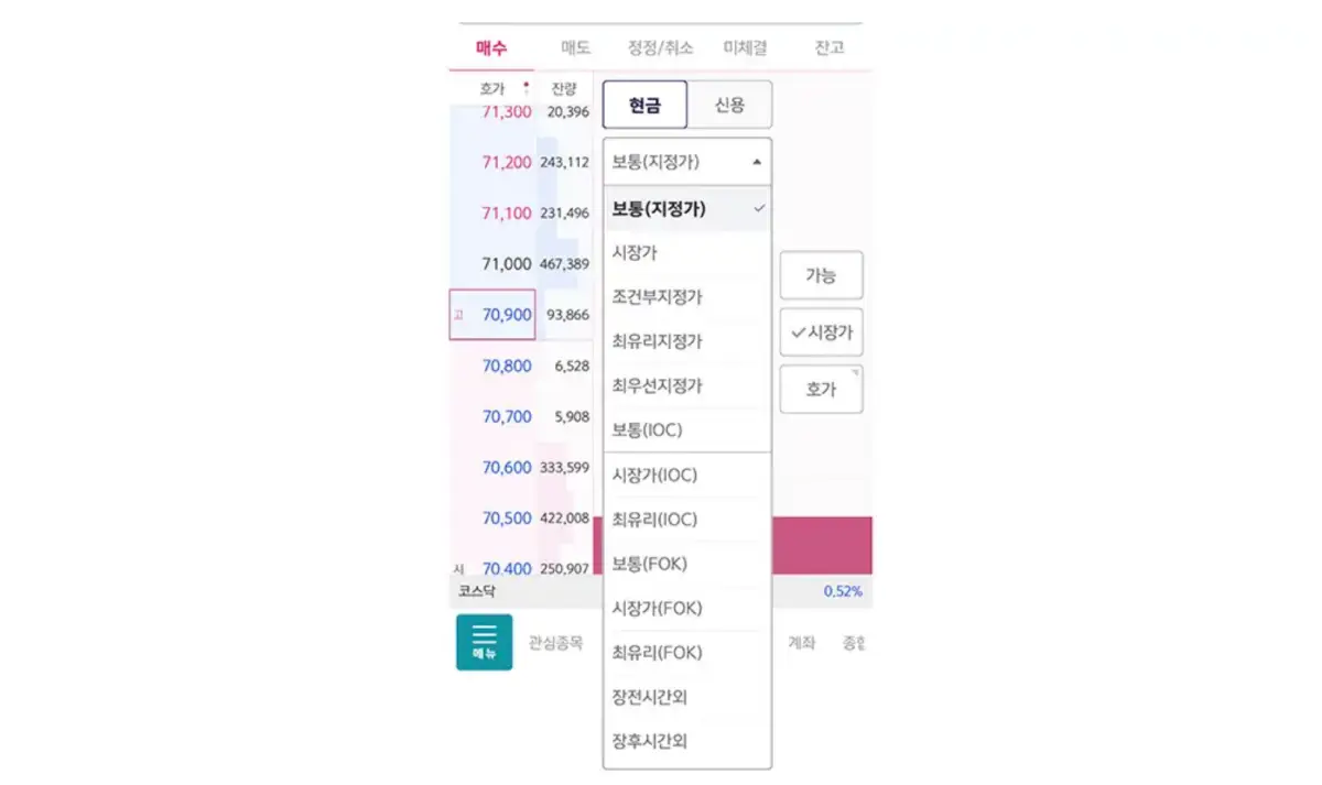 주식 기초 용어 총정리! 주식 초보 필독