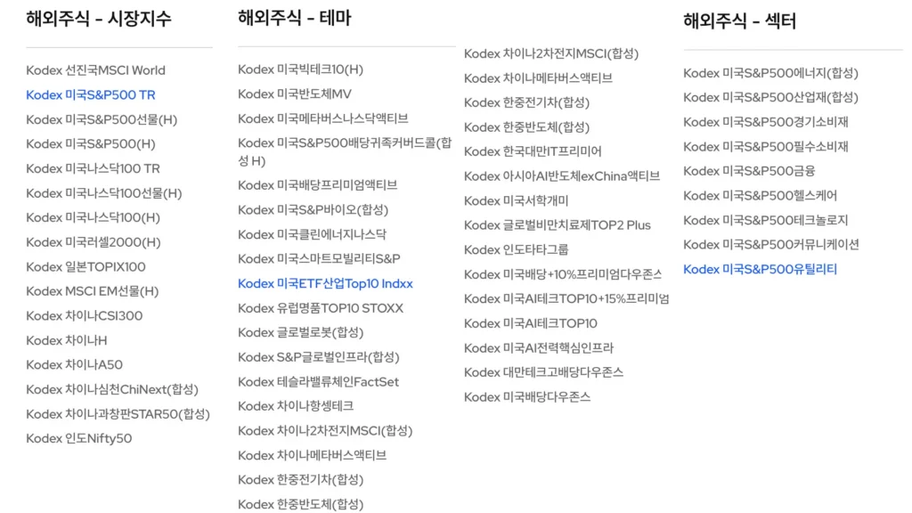 kodex-etf-해외상품