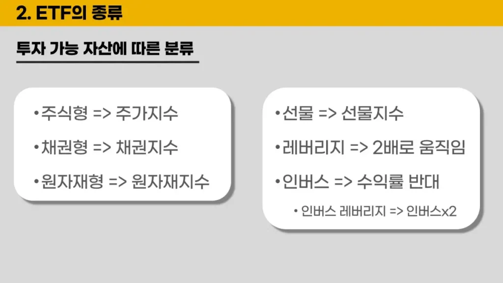 etf-투자-가능-자산에-따른-분류