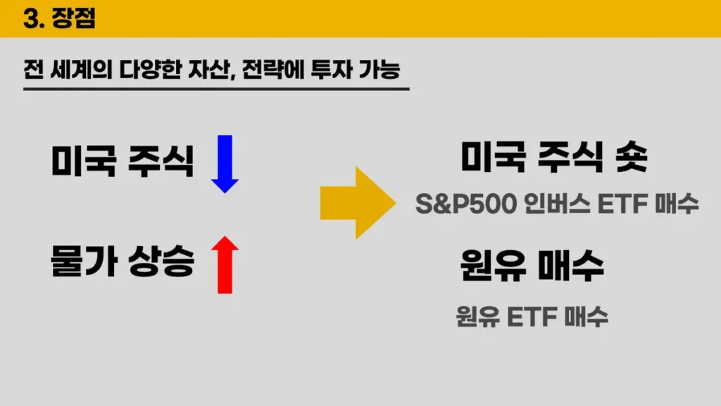 etf의-장점-다양한-전략-가능-1